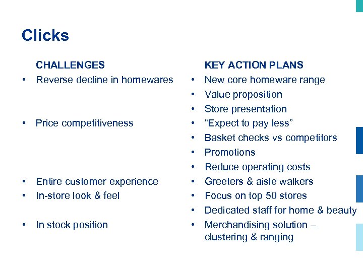 Clicks CHALLENGES • Reverse decline in homewares • Price competitiveness • Entire customer experience