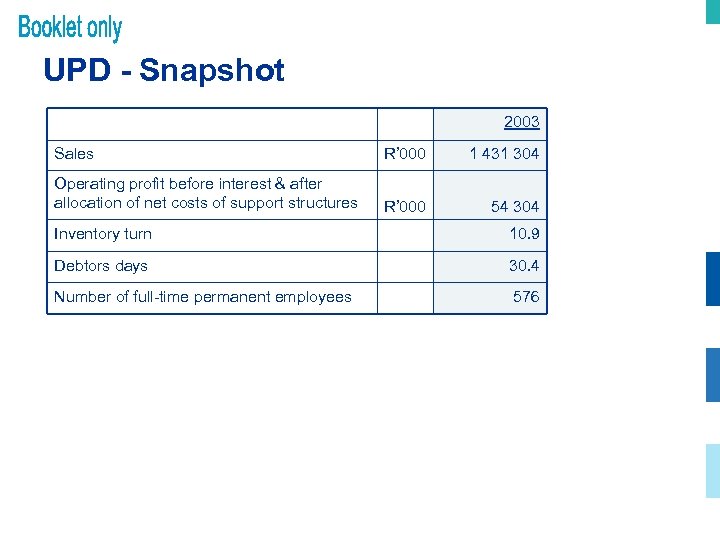UPD - Snapshot 2003 Sales R’ 000 1 431 304 Operating profit before interest