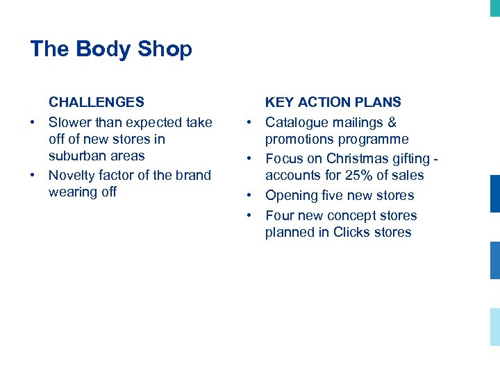The Body Shop CHALLENGES • Slower than expected take off of new stores in
