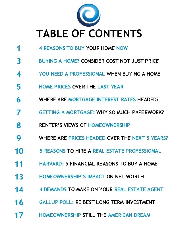 TABLE OF CONTENTS 1 4 REASONS TO BUY YOUR HOME NOW 3 BUYING A