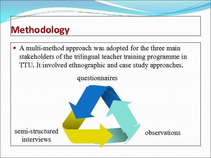 Methodology § A multi-method approach was adopted for the three main stakeholders of the