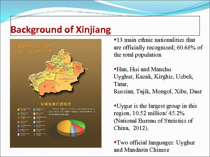 Background of Xinjiang § 13 main ethnic nationalities that are officially recognized; 60. 68%