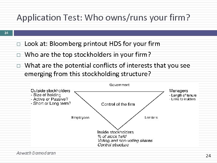 Application Test: Who owns/runs your firm? 24 Look at: Bloomberg printout HDS for your