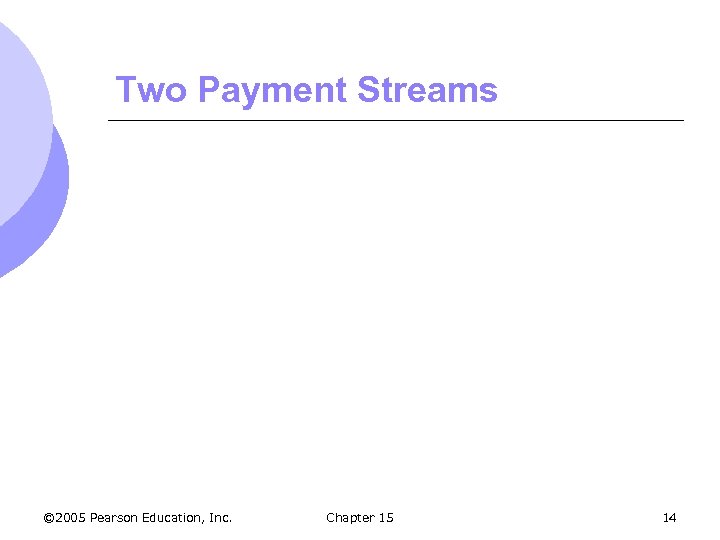 Two Payment Streams © 2005 Pearson Education, Inc. Chapter 15 14 