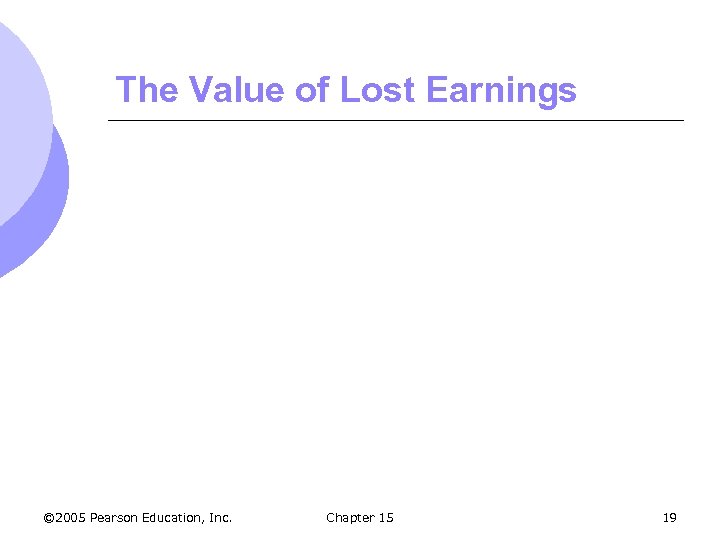 The Value of Lost Earnings © 2005 Pearson Education, Inc. Chapter 15 19 