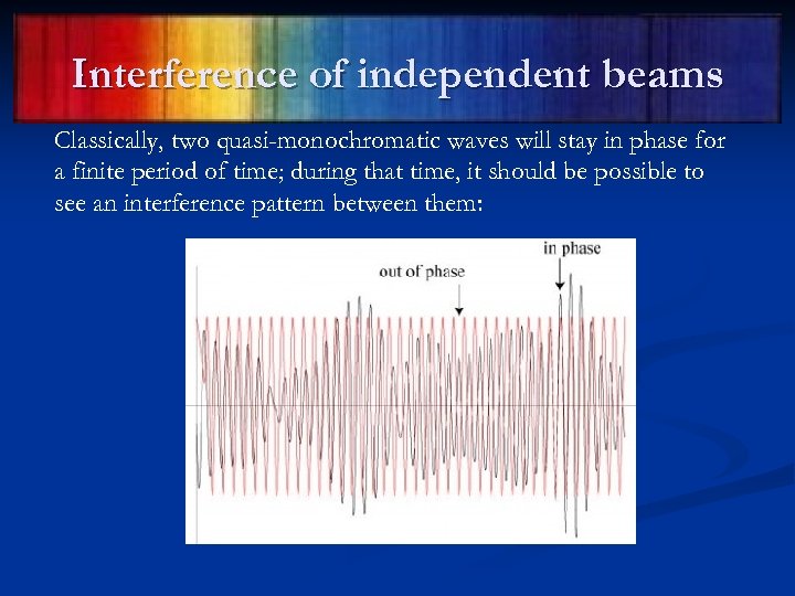 Interference of independent beams Classically, two quasi-monochromatic waves will stay in phase for a