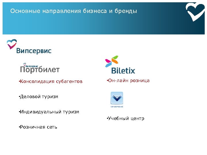 Основные направления бизнеса и бренды • Консолидация субагентов • Он-лайн розница • Деловой туризм