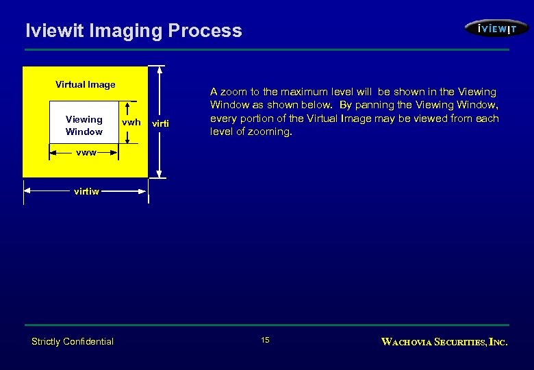Iviewit Imaging Process Virtual Image Viewing Window vwh virti A zoom to the maximum