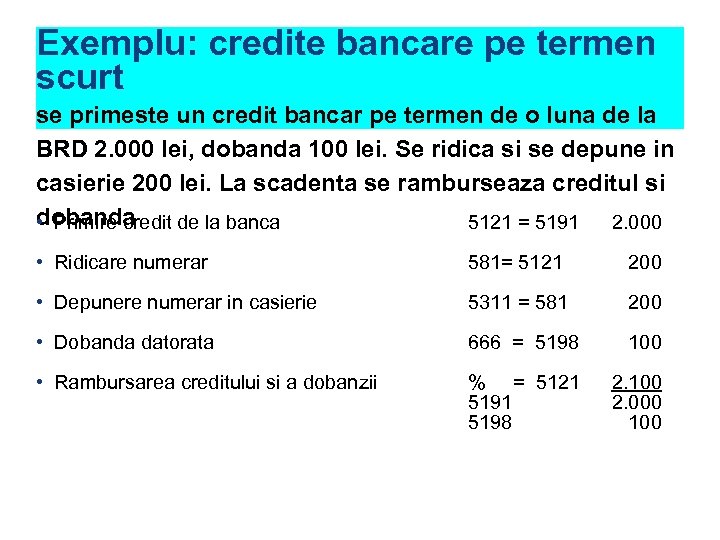 Exemplu: credite bancare pe termen scurt se primeste un credit bancar pe termen de