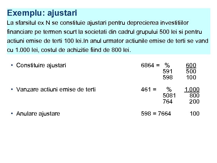 Exemplu: ajustari La sfarsitul ex N se constituie ajustari pentru deprecierea investitiilor financiare pe