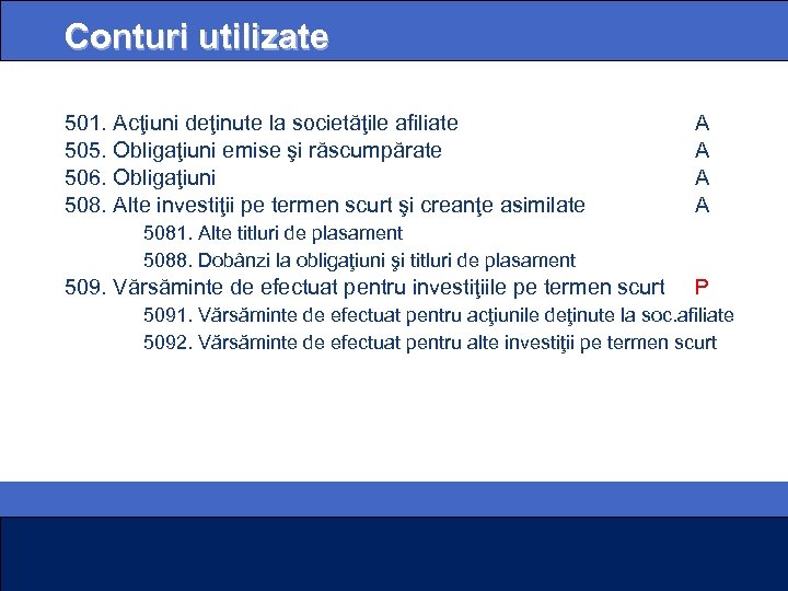 Conturi utilizate 501. Acţiuni deţinute la societăţile afiliate 505. Obligaţiuni emise şi răscumpărate 506.