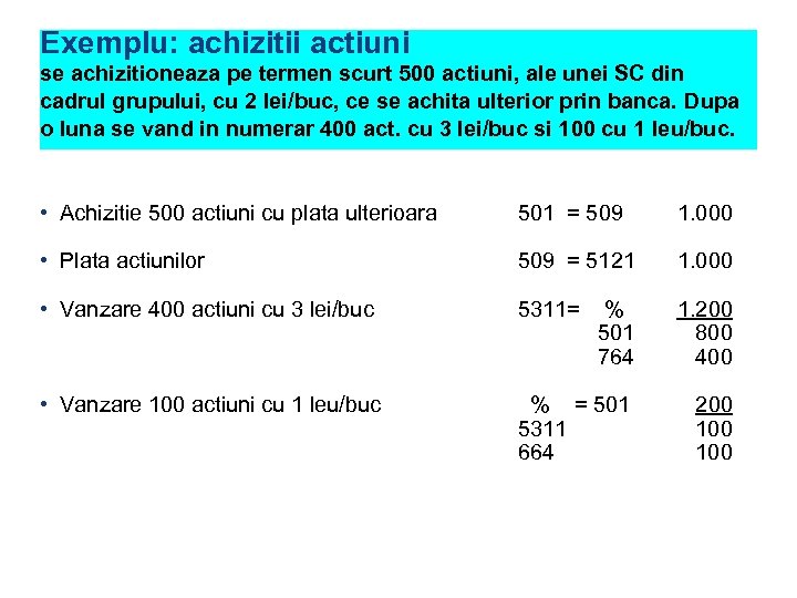 Exemplu: achizitii actiuni se achizitioneaza pe termen scurt 500 actiuni, ale unei SC din