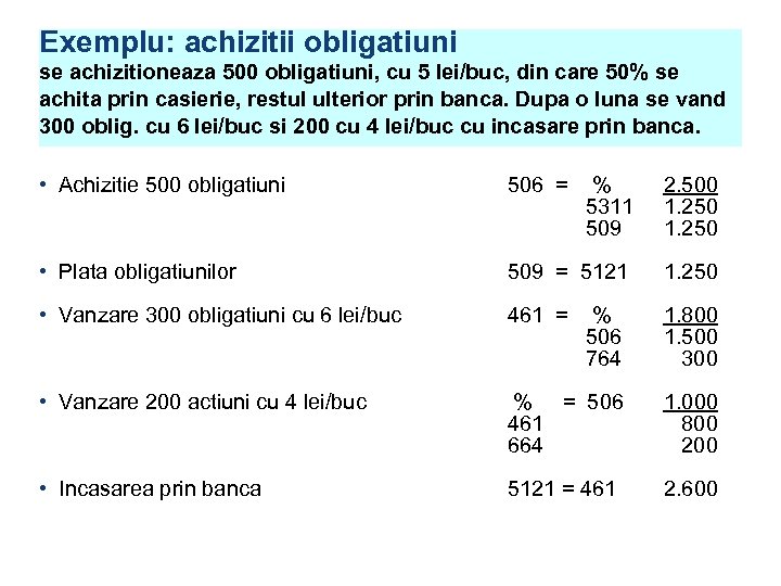 Exemplu: achizitii obligatiuni se achizitioneaza 500 obligatiuni, cu 5 lei/buc, din care 50% se