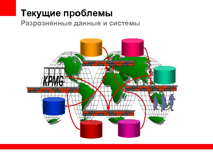 Тек проблемы. Разрозненные системы. Разрозненные данные. Слайд разрозненные системы. Разрозненная информация.