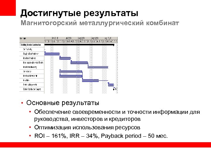 Достигнутые результаты Магнитогорский металлургический комбинат • Основные результаты • Обеспечение своевременности и точности информации