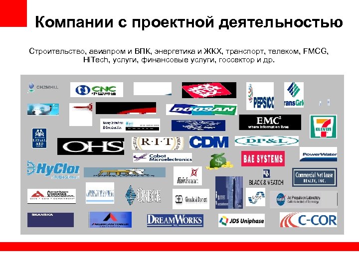 Компании с проектной деятельностью Строительство, авиапром и ВПК, энергетика и ЖКХ, транспорт, телеком, FMCG,