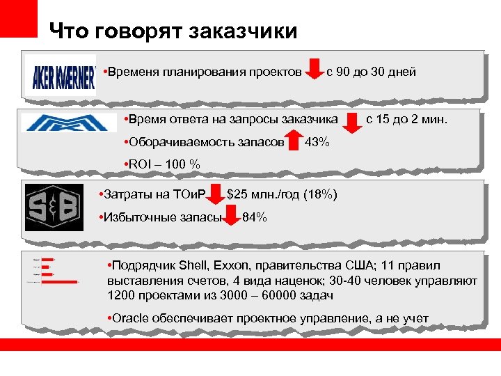 Что говорят заказчики • Временя планирования проектов с 90 до 30 дней • Время