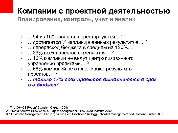 Компании с проектной деятельностью Планирование, контроль, учет и анализ • • … 94 из