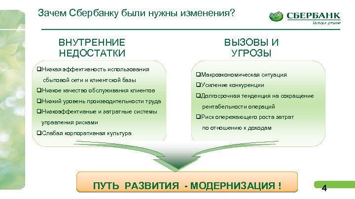 Зачем Сбербанку были нужны изменения? ВНУТРЕННИЕ НЕДОСТАТКИ q. Низкая эффективность использования сбытовой сети и