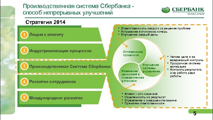 Производственная система тойота презентация