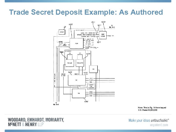 Trade Secret Deposit Example: As Authored Note: This is Fig. 14 from issued U.