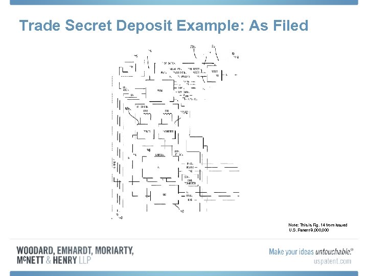 Trade Secret Deposit Example: As Filed Note: This is Fig. 14 from issued U.