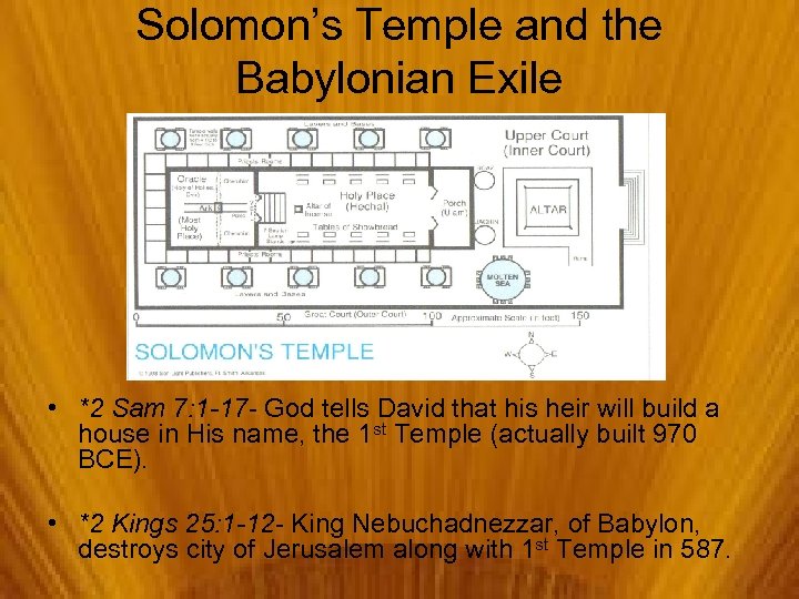 Solomon’s Temple and the Babylonian Exile • *2 Sam 7: 1 -17 - God