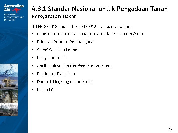 A. 3. 1 Standar Nasional untuk Pengadaan Tanah Persyaratan Dasar UU No 2/2012 and