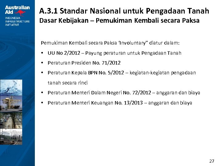 A. 3. 1 Standar Nasional untuk Pengadaan Tanah Dasar Kebijakan – Pemukiman Kembali secara