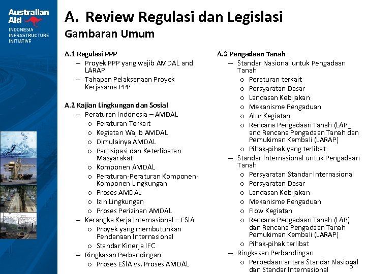 A. Review Regulasi dan Legislasi Gambaran Umum A. 1 Regulasi PPP – Proyek PPP