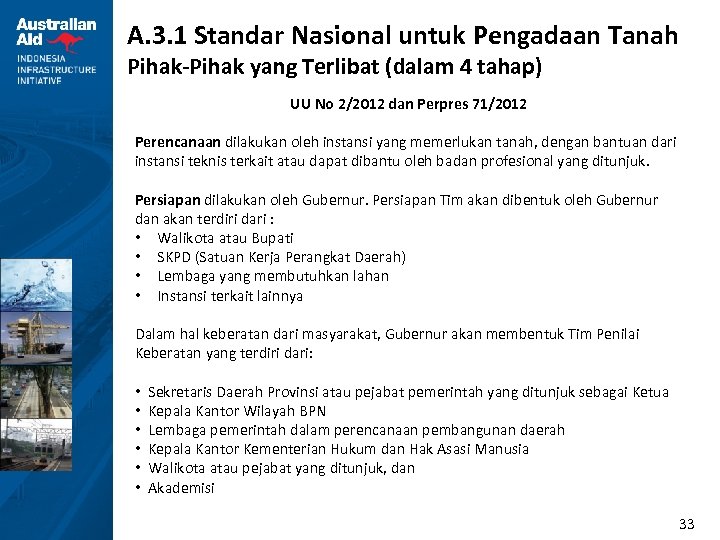 A. 3. 1 Standar Nasional untuk Pengadaan Tanah Pihak-Pihak yang Terlibat (dalam 4 tahap)