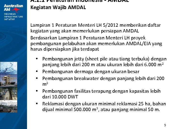 A. 2. 1 Peraturan Indonesia - AMDAL Kegiatan Wajib AMDAL Lampiran 1 Peraturan Menteri