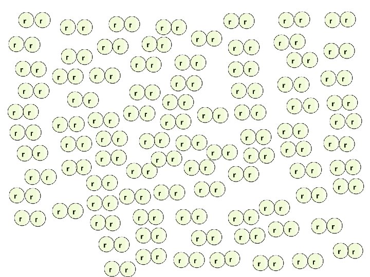 A Population of Peas 