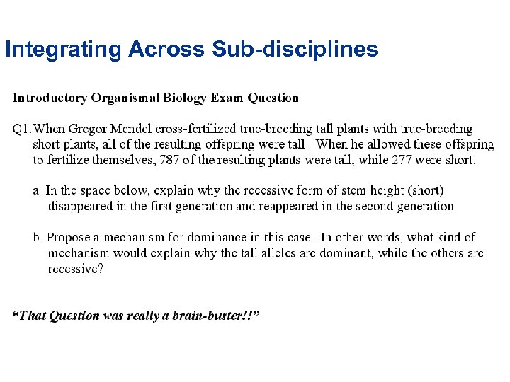 Integrating Across Sub-disciplines 