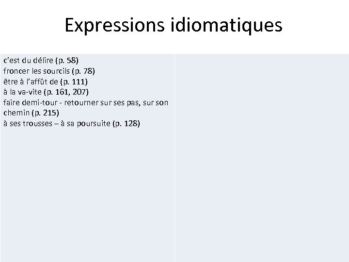Expressions idiomatiques c’est du délire (p. 58) froncer les sourcils (p. 78) être à