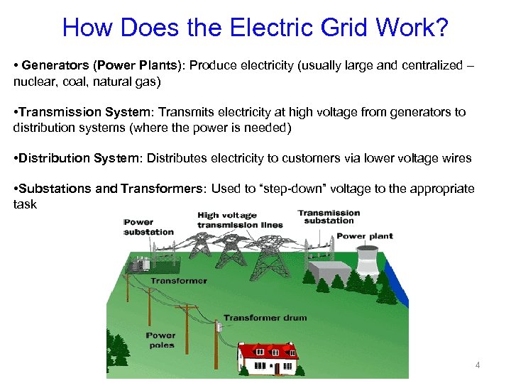 How Does the Electric Grid Work? • Generators (Power Plants): Produce electricity (usually large