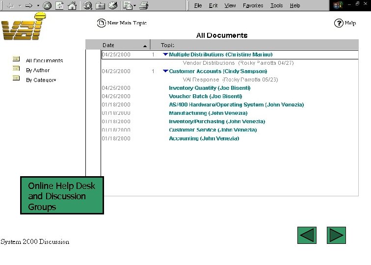 Online Help Desk and Discussion Groups 