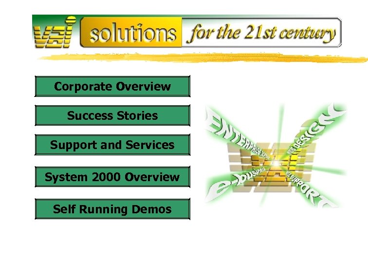 Corporate Overview Success Stories Support and Services System 2000 Overview Self Running Demos 