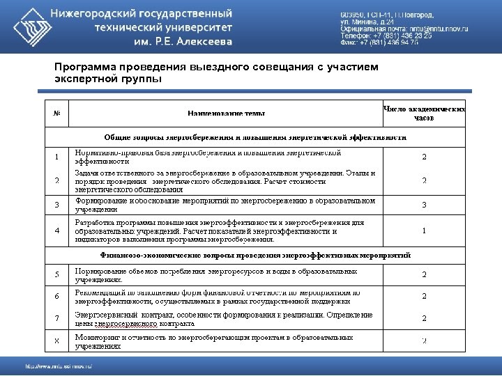 Программа проведения выездного совещания с участием экспертной группы 