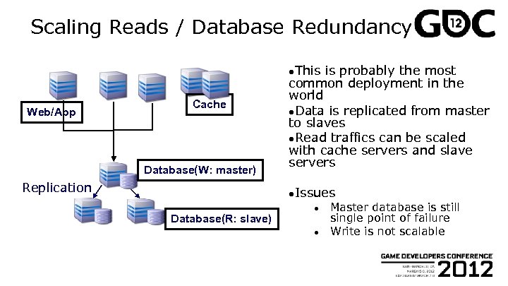 Scaling Reads / Database Redundancy ●This Web/App Cache Database(W: master) Replication is probably the