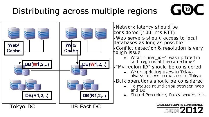 Distributing across multiple regions ●Network Web/ Cache latency should be considered (100+ms RTT) ●Web