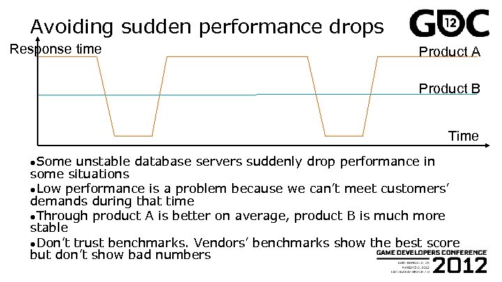 Avoiding sudden performance drops Response time Product A Product B Time ●Some unstable database