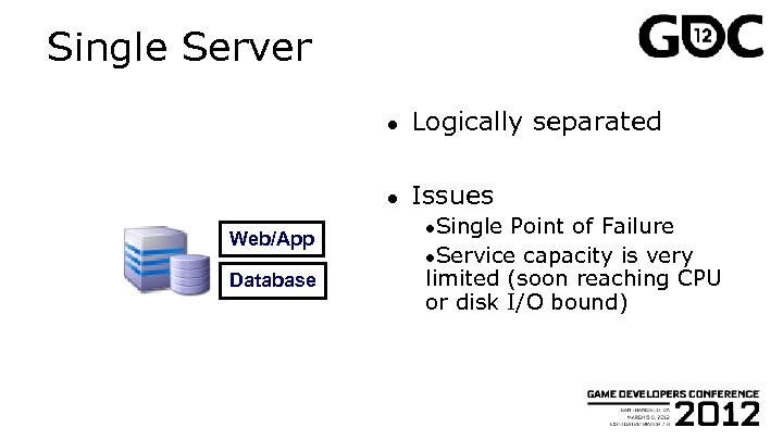 Single Server ● ● Web/App Database Logically separated Issues ●Single Point of Failure ●Service