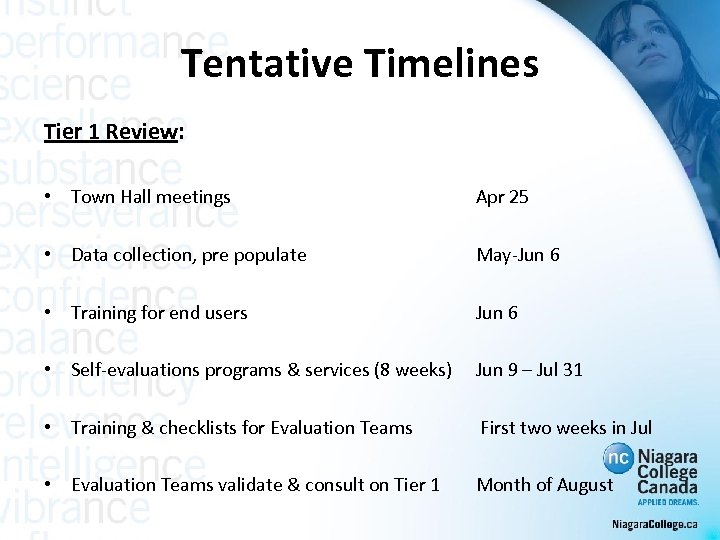 Tentative Timelines Tier 1 Review: • Town Hall meetings Apr 25 • Data collection,