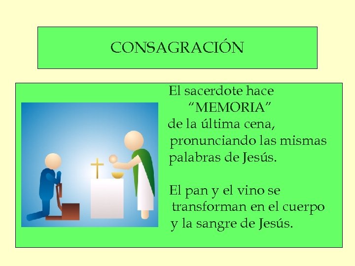 CONSAGRACIÓN El sacerdote hace “MEMORIA” de la última cena, pronunciando las mismas palabras de