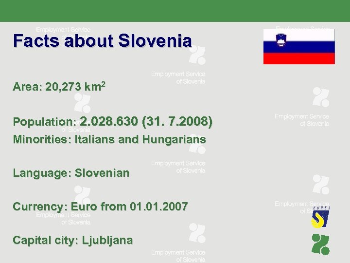 Facts about Slovenia Area: 20, 273 km 2 Population: 2. 028. 630 (31. 7.
