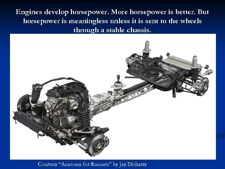 Engines develop horsepower. More horsepower is better. But horsepower is meaningless unless it is