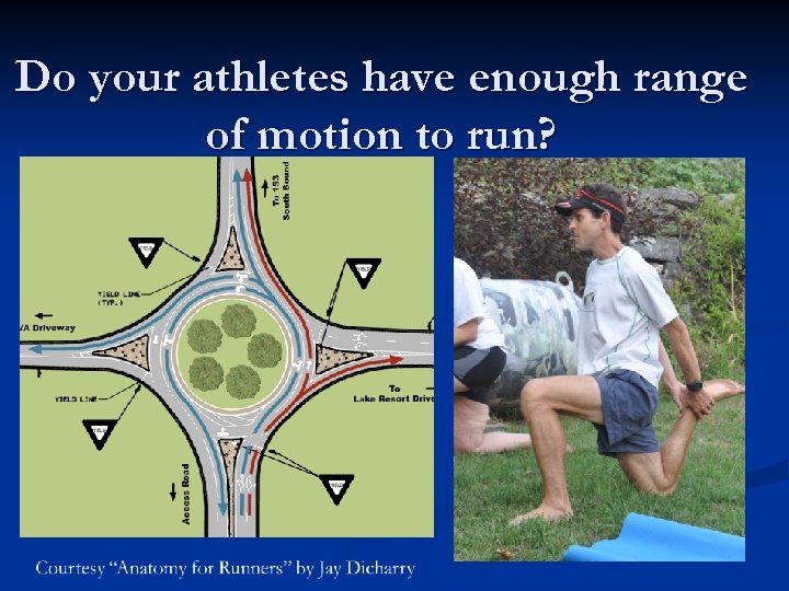 Do your athletes have enough range of motion to run? 