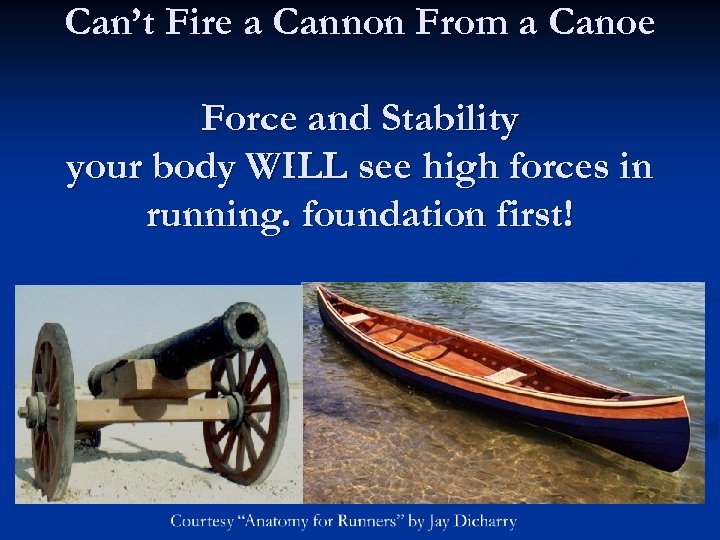 Can’t Fire a Cannon From a Canoe Force and Stability your body WILL see