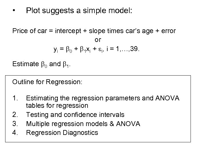  • Plot suggests a simple model: Price of car = intercept + slope